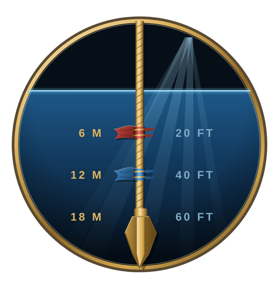 Sounding-line mark with depth markers at 6, 12 and 18 metres Sounding-line mark with depth markers at 6, 12 and 18 metres